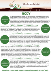 Flyer - Body
