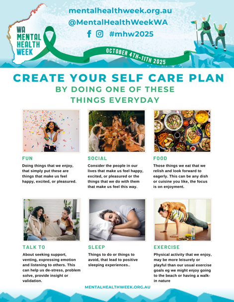 Self Care Plan Poster thumbnail