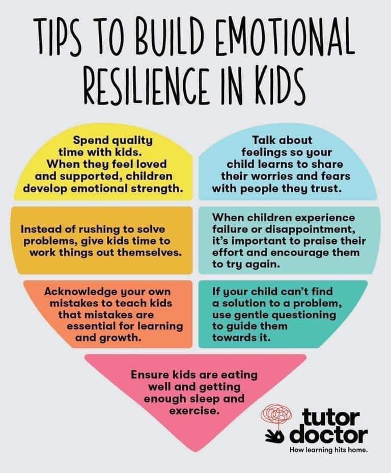 Tips for build resilience in kids